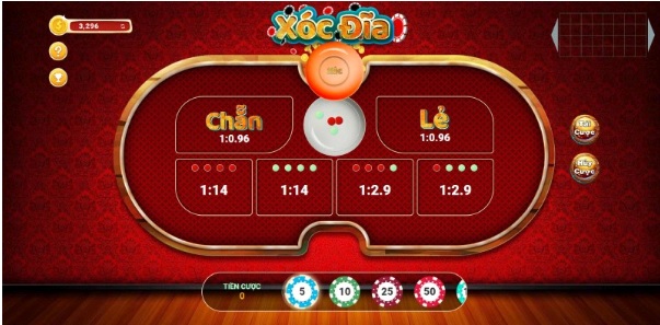 Chọn thời điểm đánh xóc đĩa nổ hũ Win79 phù hợp